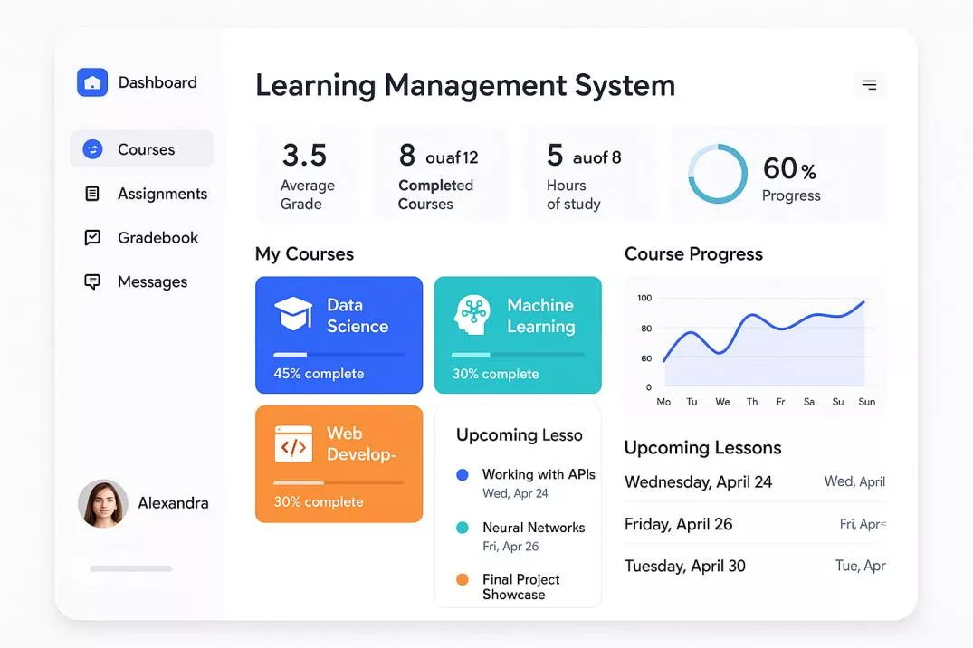 Learning Management System, Norway 1