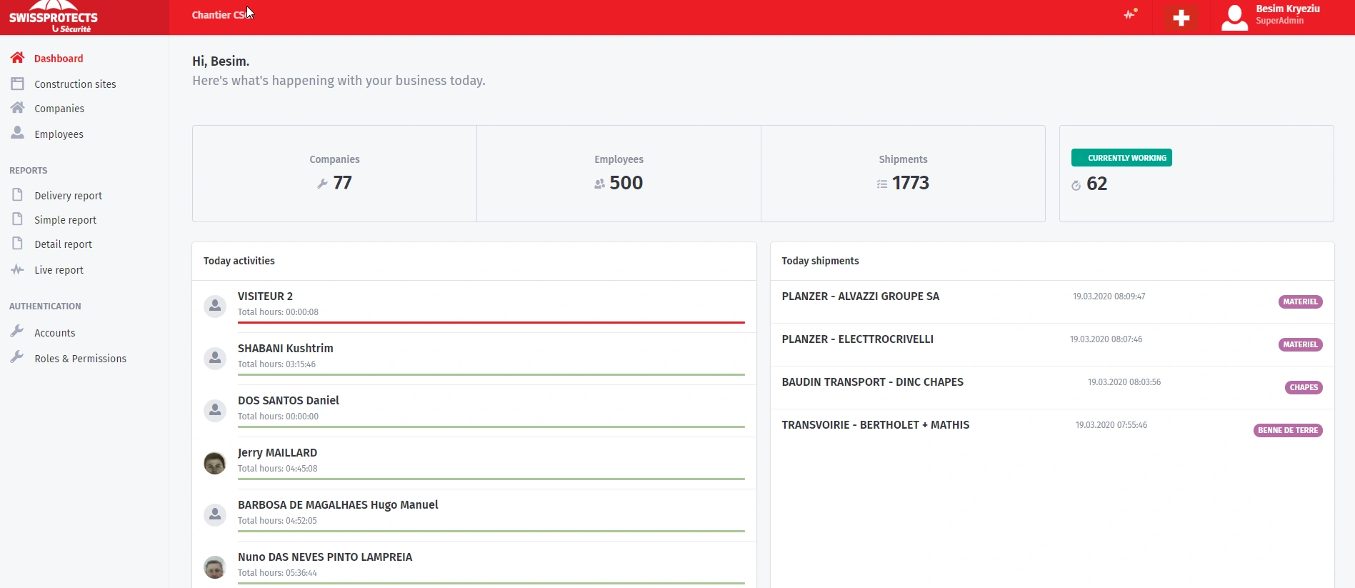 Swiss Protect, Switzerland 1