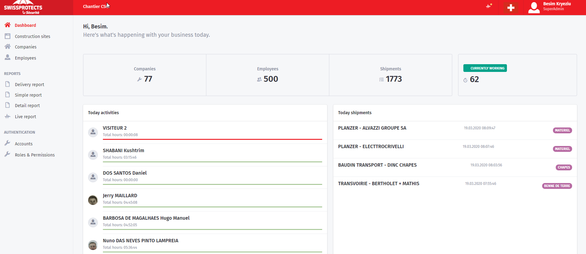 Swiss Protect, Switzerland 1